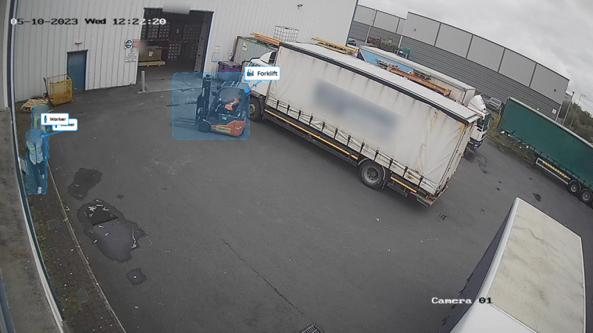 CCTV AI Detection